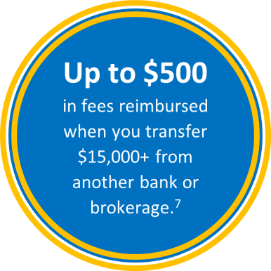 A circle with text that reads Up to $500 in fees reimbursed when you transfer $15,000+ from another bank or brokerage