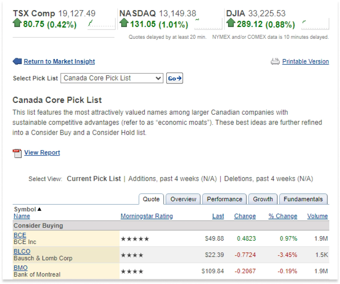 Morningstar Pick Lists Screenshot